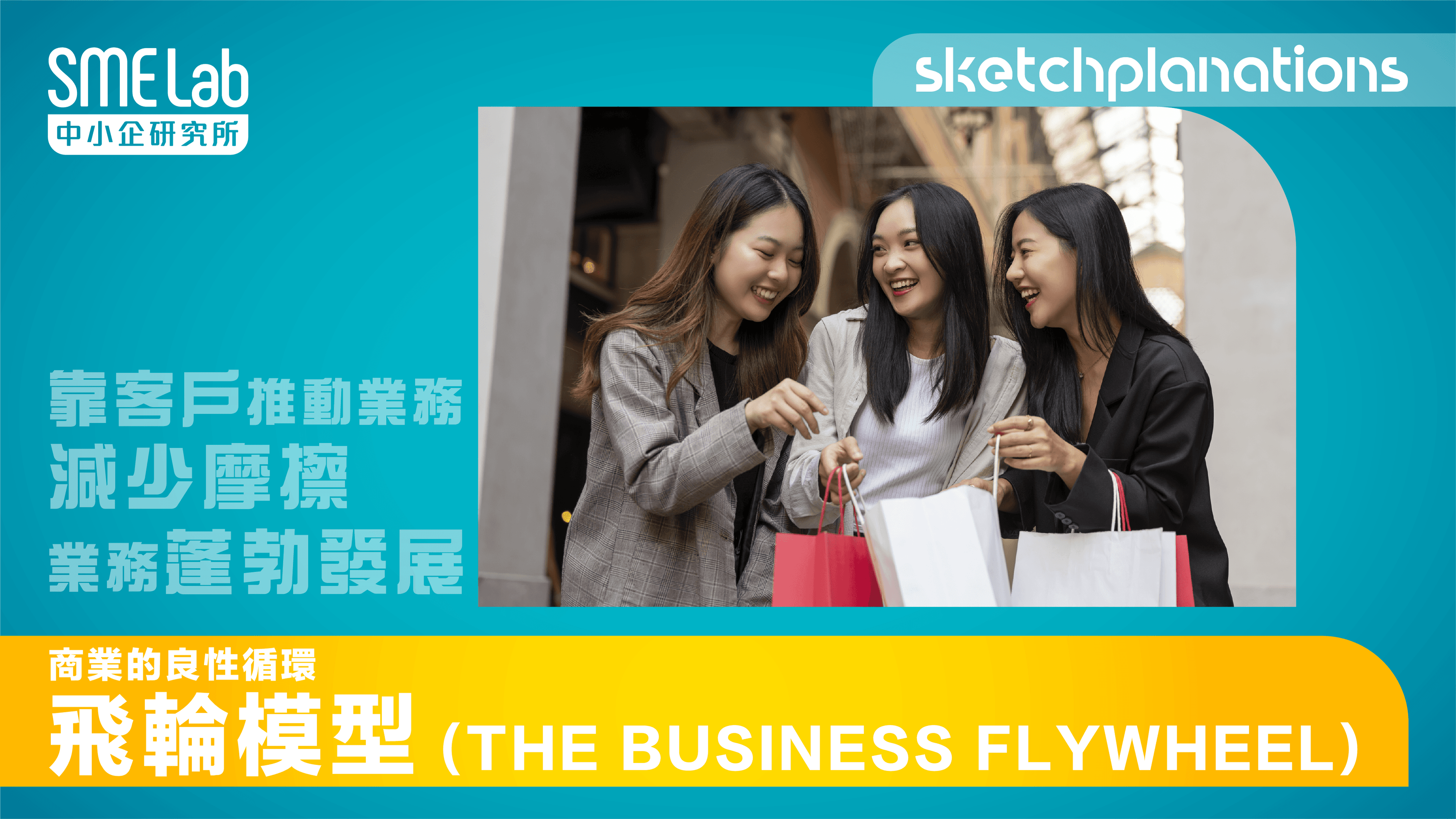 【sketchplanations】商業的良性循環 - 飛輪模型 The Business Flywheel