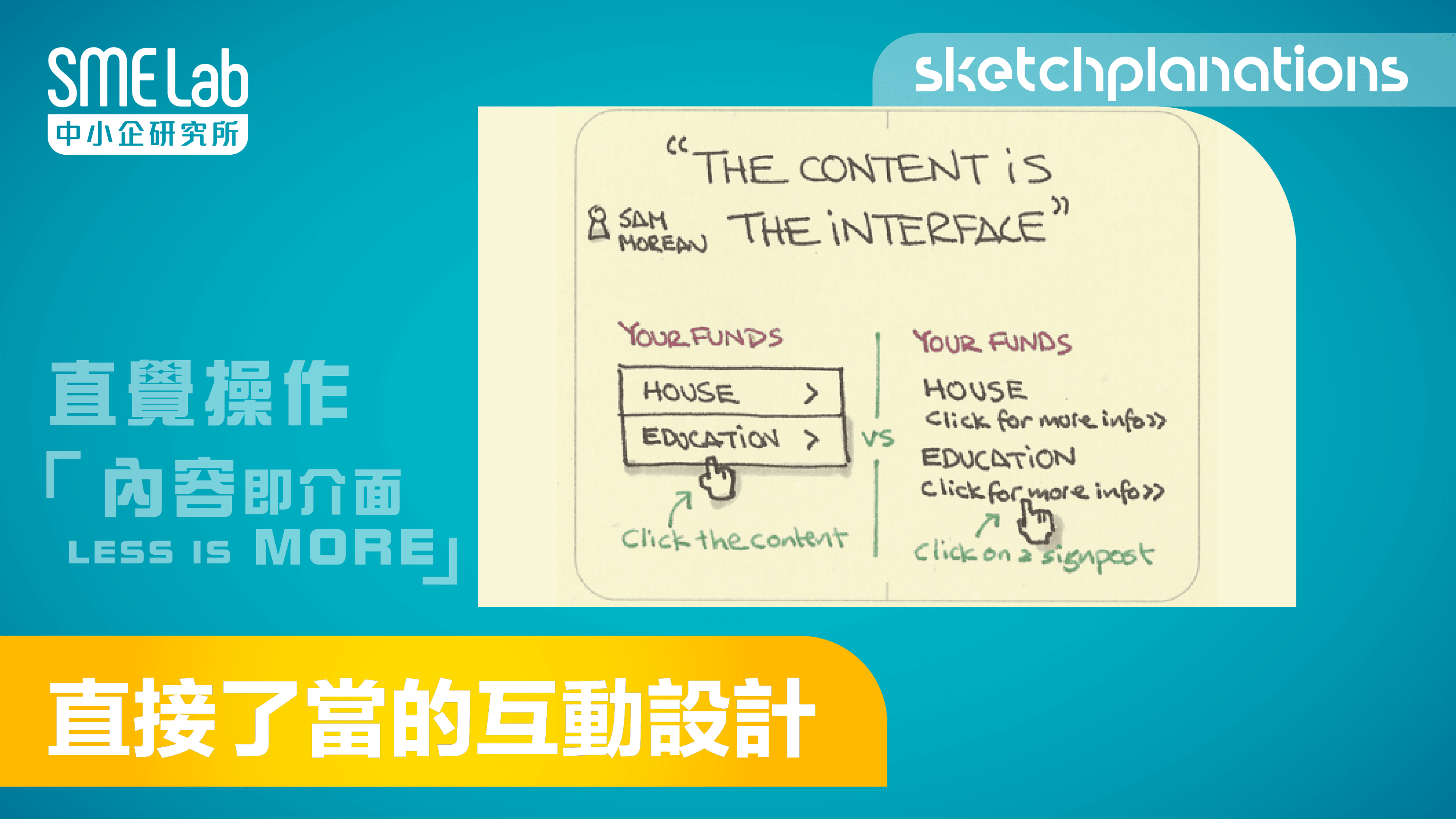 【sketchplanations】直接了當的互動設計