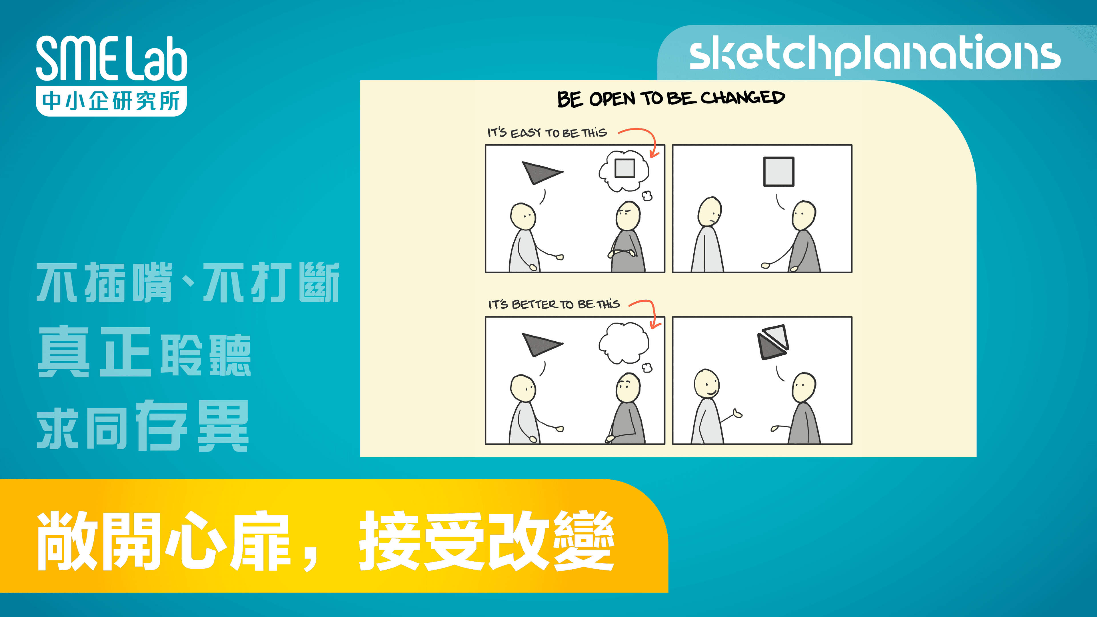 【sketchplanations】敞開心扉，接受改變