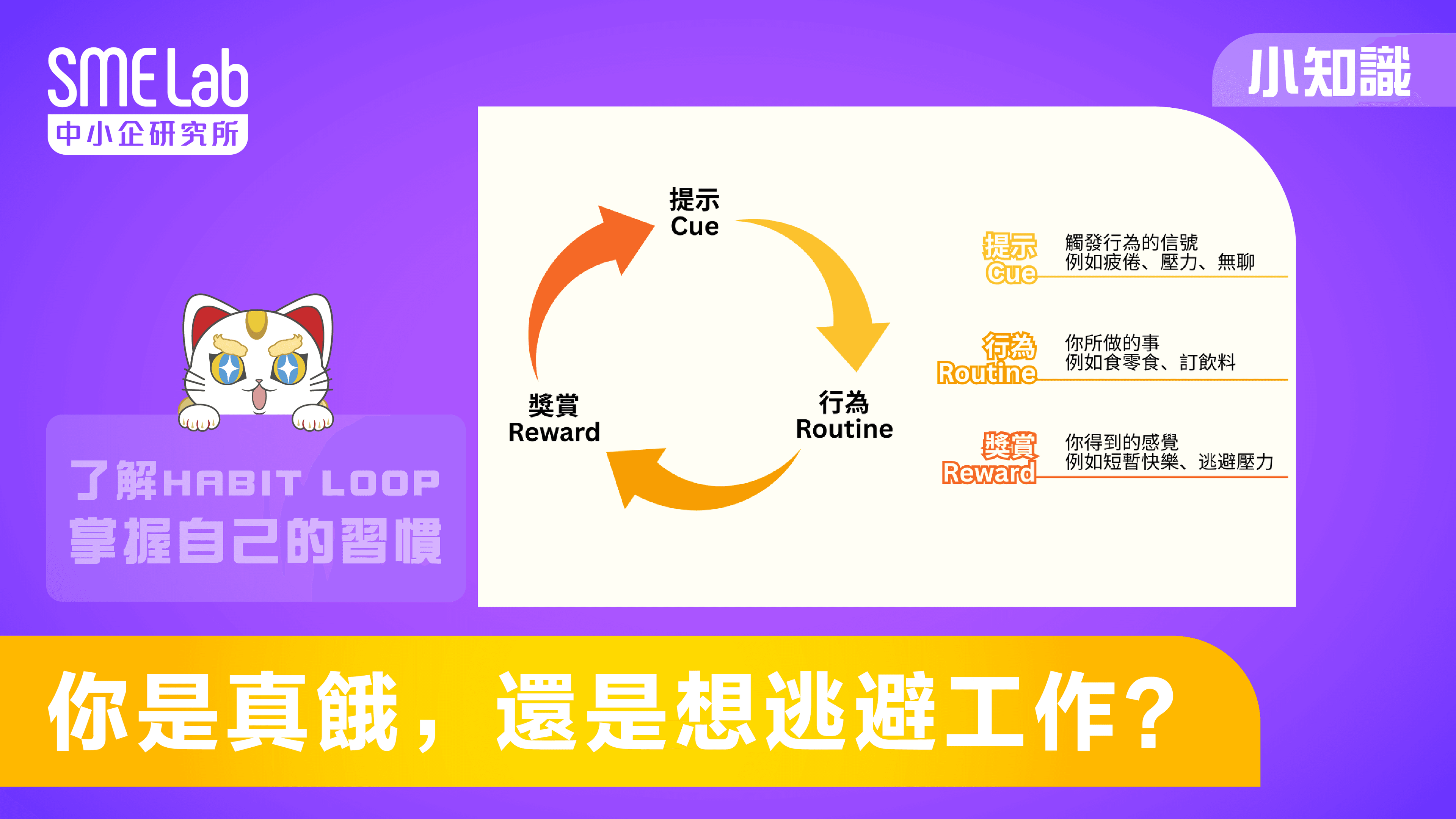 【SME Lab 小知識】你是真的餓，還是想逃避工作？