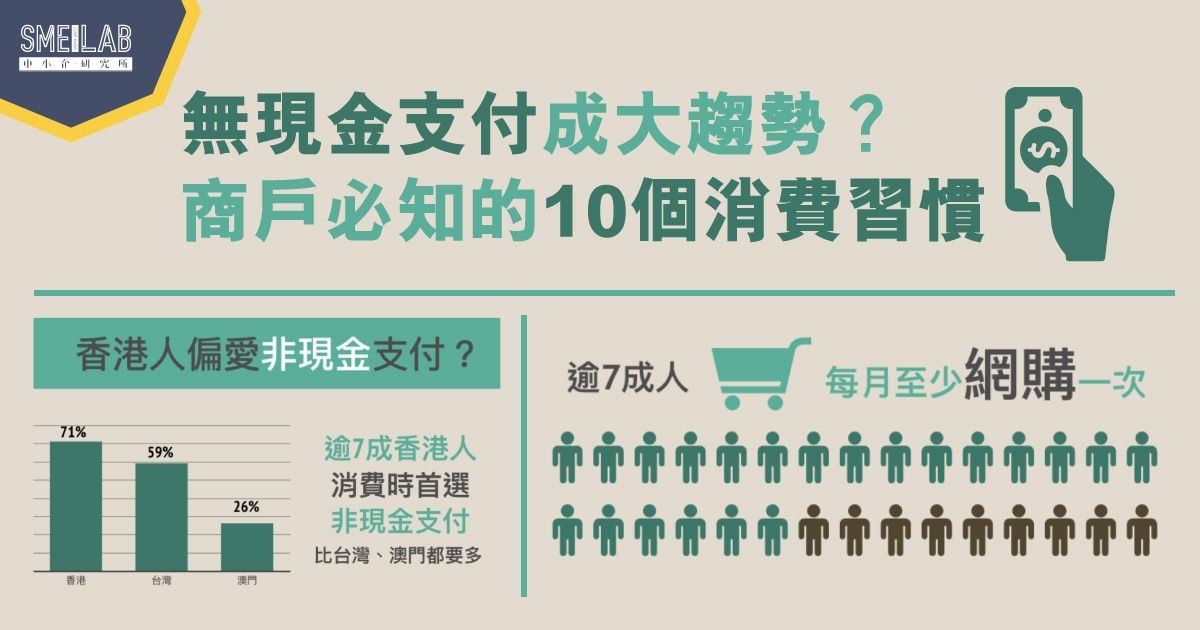 無現金支付成大趨勢? 商戶必知的10個消費習慣