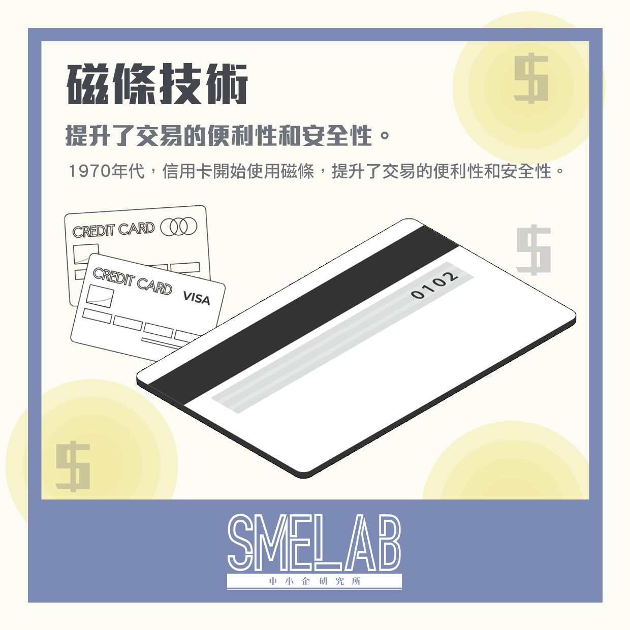 SME Lab 文章：信用卡冷知識- 信用卡來源及卡號小秘密