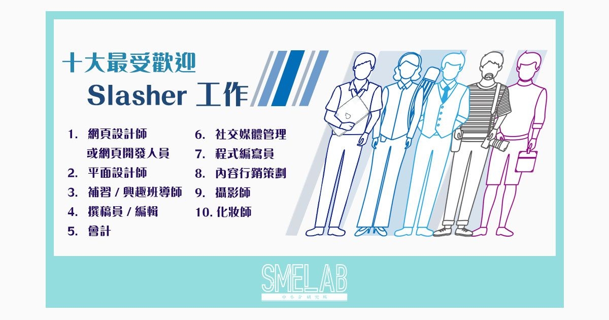 十大最受歡迎 Slasher 工作