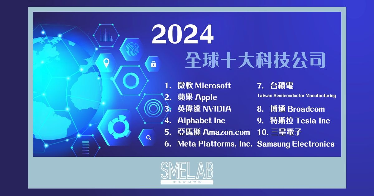 2024 全球十大科技公司